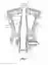 Fig. 02 - Piston Assembly for Gyratory Crusher