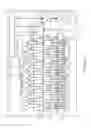 Fig. 02 - High Pressure Fuel Pump For An Internal Combustion Engine And Lubrication Strategy Therefor