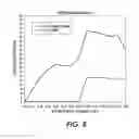 Fig. 09 - Photovoltaic array utilizing phyllotaxic architecture