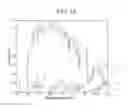 Fig. 04 - SOLAR CELL