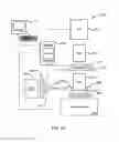 Fig. 33 - Microfluidic devices and methods