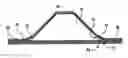 Fig. 01 - Extrusion of adhesives for composite structures