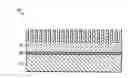 Fig. 01 - Thermally reversible crosslinked polymer modified particles and methods for making the same