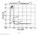 Fig. 02 - Magnetically actuated personnel restraint system