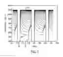 Fig. 02 - Closed loop blank mold temperature control system and method