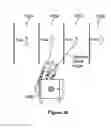 Fig. 24 - Antenna alignment and vehicle guidance for wireless charging of electric vehicles