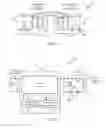 Fig. 10 - Wireless power transmission for electronic devices