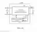 Fig. 20 - Wireless power transmission for electronic devices