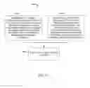 Fig. 26 - Wireless power transmission for electronic devices