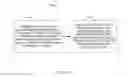 Fig. 27 - Wireless power transmission for electronic devices