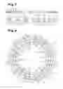 Fig. 08 - Bus bar device, stator, motor and manufacturing method for stator