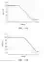 Fig. 16 - Portable lighting devices