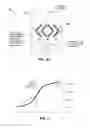 Fig. 04 - Current sensors, systems and methods for sensing current in a conductor