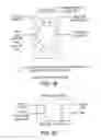 Fig. 08 - Apparatus and method for coupled LC-NMR analysis