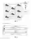 Fig. 02 - Biodegradable smart sensor for mesh network applications