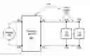 Fig. 01 - Small broadband loop antenna for near field applications