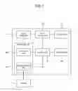 Fig. 02 - DISPLAY APPARATUS AND CONTROL METHOD THEREOF