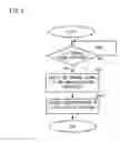 Fig. 07 - IMAGE DISPLAY DEVICE, VISION AID AND STEREO IMAGE DISPLAY SYSTEM USING THE SAME