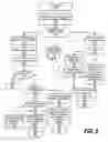 Fig. 06 - Relative and Absolute Screen Rotation Draft Agent