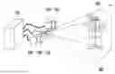 Fig. 01 - Depth image acquiring device, system and method