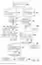 Fig. 13 - Depth image acquiring device, system and method