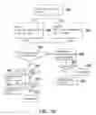 Fig. 15 - Depth image acquiring device, system and method