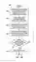 Fig. 04 - System and method for validating video security information