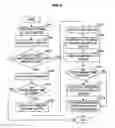 Fig. 03 - Imaging device, imaging device control method, and program
