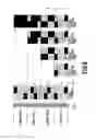 Fig. 09 - Processor, method and program for processing data using a mask pattern with print permission parts arranged at a distance of corresponding integral multiple areas