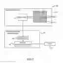 Fig. 02 - Selective activation of programming schemes in analog memory cell arrays