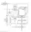 Fig. 01 - Device performing refresh operations of memory areas