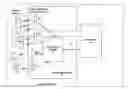 Fig. 01 - Mechanism for wireless access networks to throttle traffic during congestion