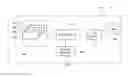 Fig. 01 - METHOD FOR ENHANCING THE USE OF RADIO RESOURCE, USER EQUIPMENT AND NETWORK INFRASTRUCTURE FOR IMPLEMENTING THE METHOD