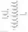 Fig. 06 - Contention based resource configuration method and apparatus