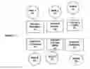 Fig. 01 - Architecture for open communication in a heterogeneous network