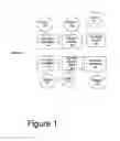 Fig. 02 - Architecture for open communication in a heterogeneous network