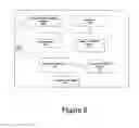 Fig. 06 - Architecture for open communication in a heterogeneous network