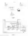 Fig. 02 - Wireless communication system