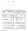 Fig. 04 - Frequency hopping pattern and method for transmitting uplink signals using the same