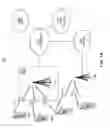 Fig. 02 - Method and apparatus for small cell discovery in heterogeneous networks