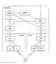 Fig. 01 - Network initiated context establishment