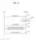 Fig. 08 - Method of supporting data retransmission in a mobile communication system
