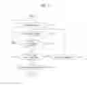 Fig. 09 - Method of supporting data retransmission in a mobile communication system