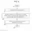 Fig. 07 - Methods and apparatus for use in efficiently scanning for wireless networks based on application type