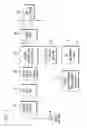 Fig. 02 - SS7 MAP/Lg+ to sip based call signaling conversion gateway for wireless VoIP