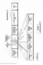 Fig. 02 - Method and apparatus for self-learning of VPNS from combinations of unidirectional tunnels in MPLS/VPN networks