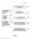 Fig. 07 - Condensed core-energy-efficient architecture for WAN IP backbones