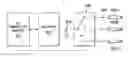 Fig. 01 - Beacon-enabled communications for variable payload transfers