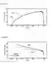 Fig. 07 - ULTRAFAST RAMAN LASER SYSTEMS AND METHODS OF OPERATION