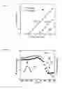 Fig. 09 - ULTRAFAST RAMAN LASER SYSTEMS AND METHODS OF OPERATION